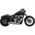 909 2-INTO-2 EXHAUST SYSTEMS SPORTSTER XL
