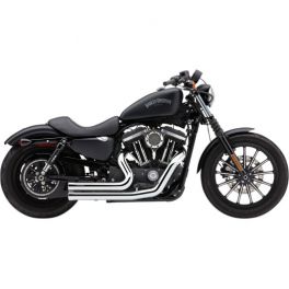 909 2-INTO-2 EXHAUST SYSTEMS SPORTSTER XL 909 2-INTO-2 EXHAUST SYSTEMS SPORTSTER XL