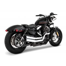 SPORTSTER FASTTRACKS®