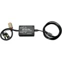 ANALYZER TSCAN3 ABS