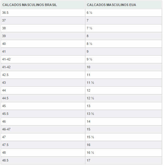 Tabela de numeração de sapatos Brasil-USA