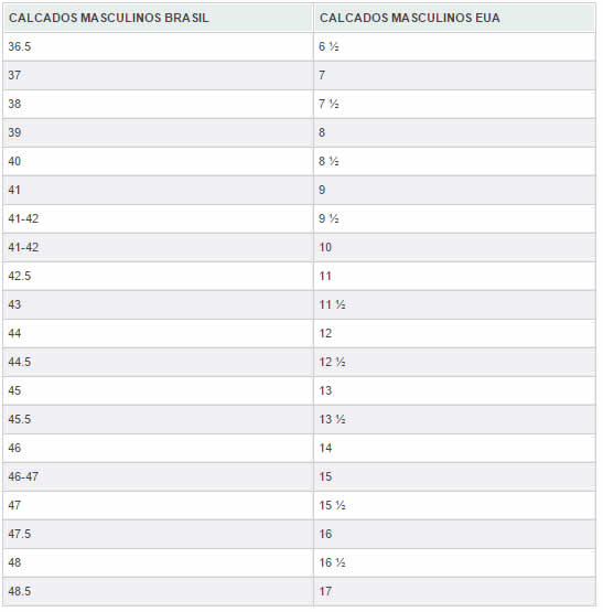 Tabela de numeração de sapatos Brasil-USA
